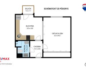 SKVELÉ BÝVANIE ALEBO INVESTÍCIA! - 1i byt - Doležalova ul.