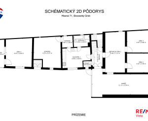 Rodinny dom s veľkým pozemkom v centre obce