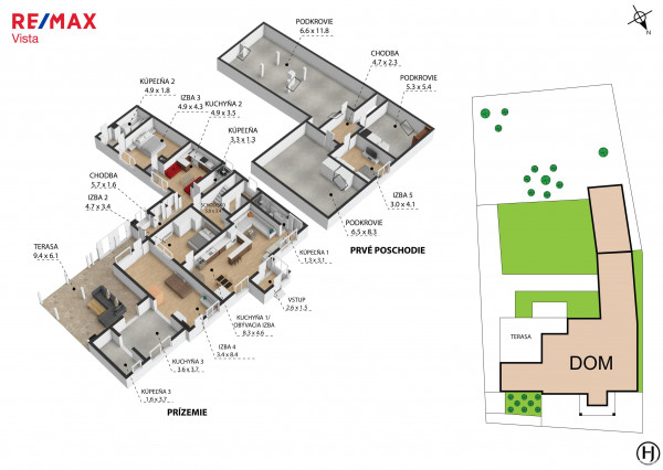 Predaj rodinného domu v Gajaroch