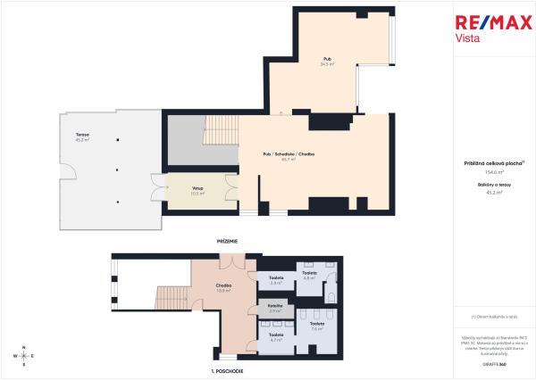 Zabehnutý PUB na odstúpenie